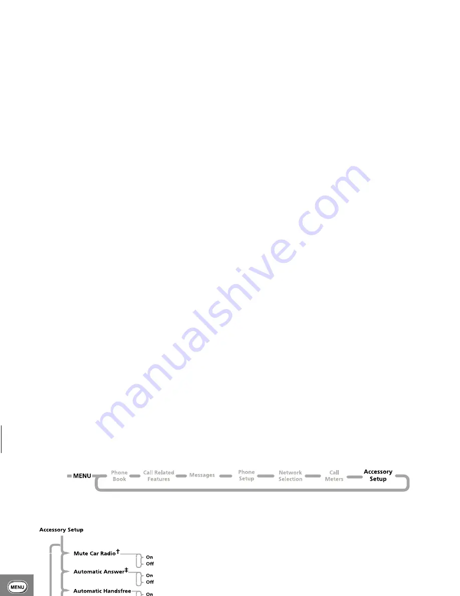 Motorola L7082 Manual Download Page 70