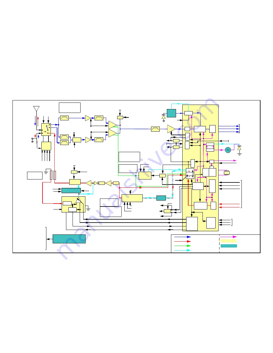 Motorola L7082 Service Manual Download Page 52