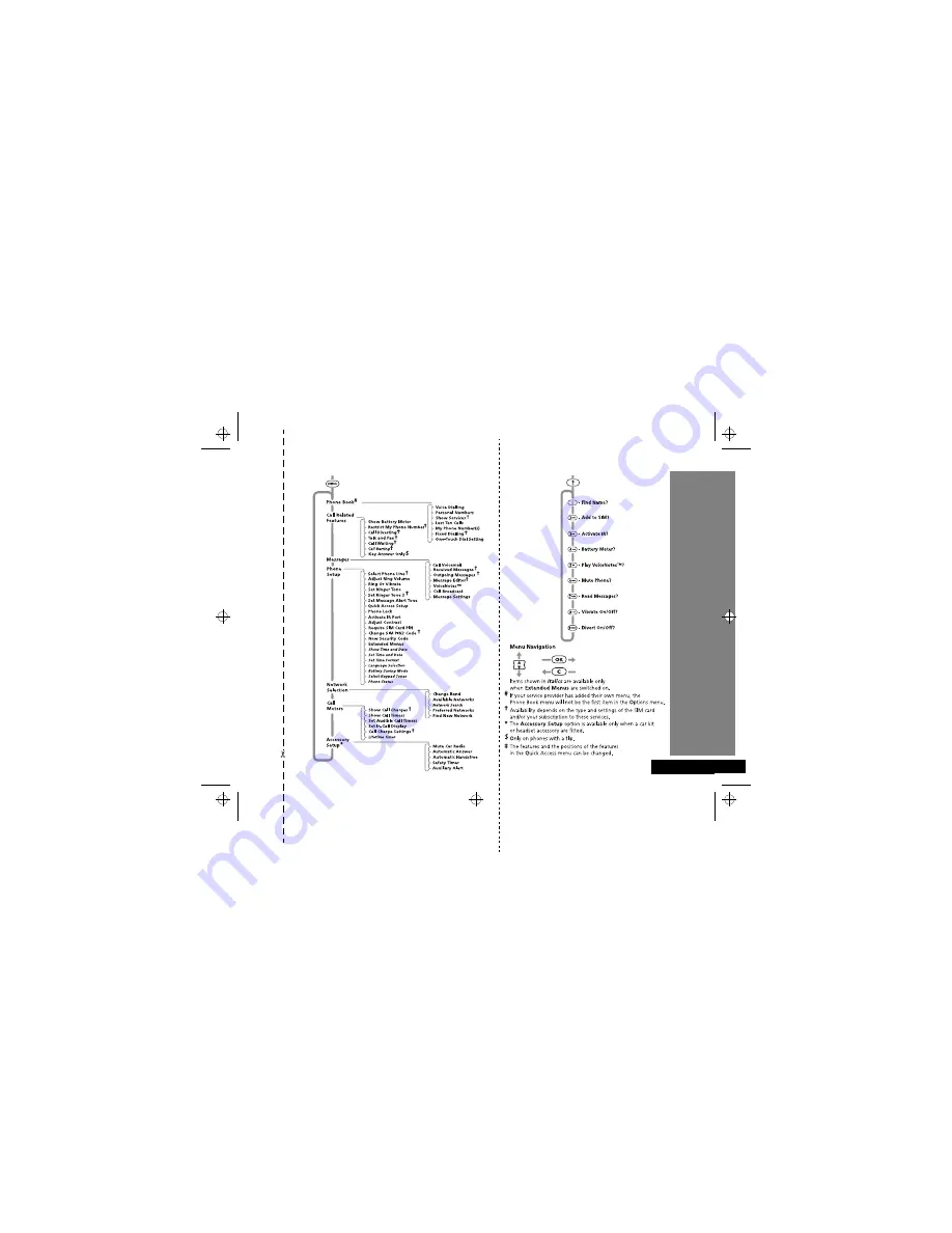 Motorola L7089 Manual Download Page 1