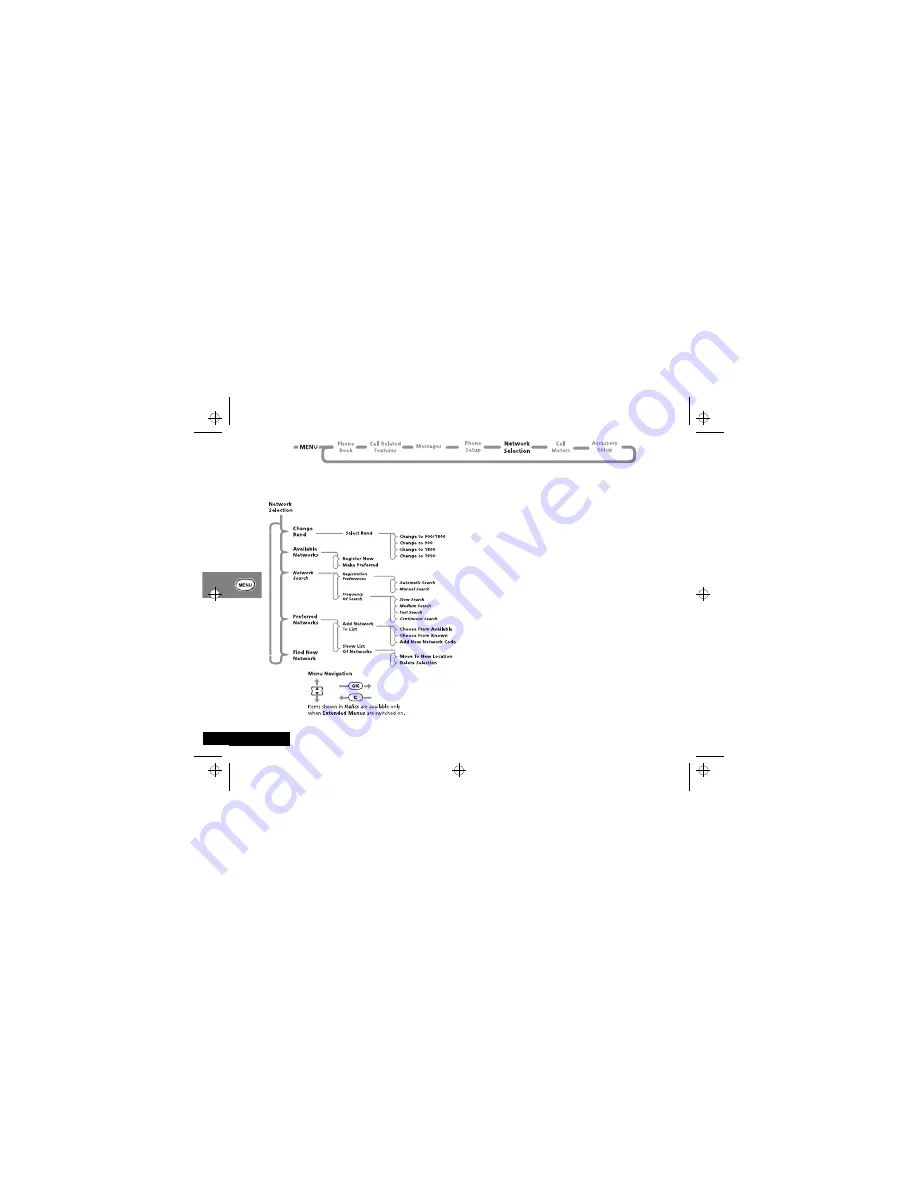 Motorola L7089 Manual Download Page 72