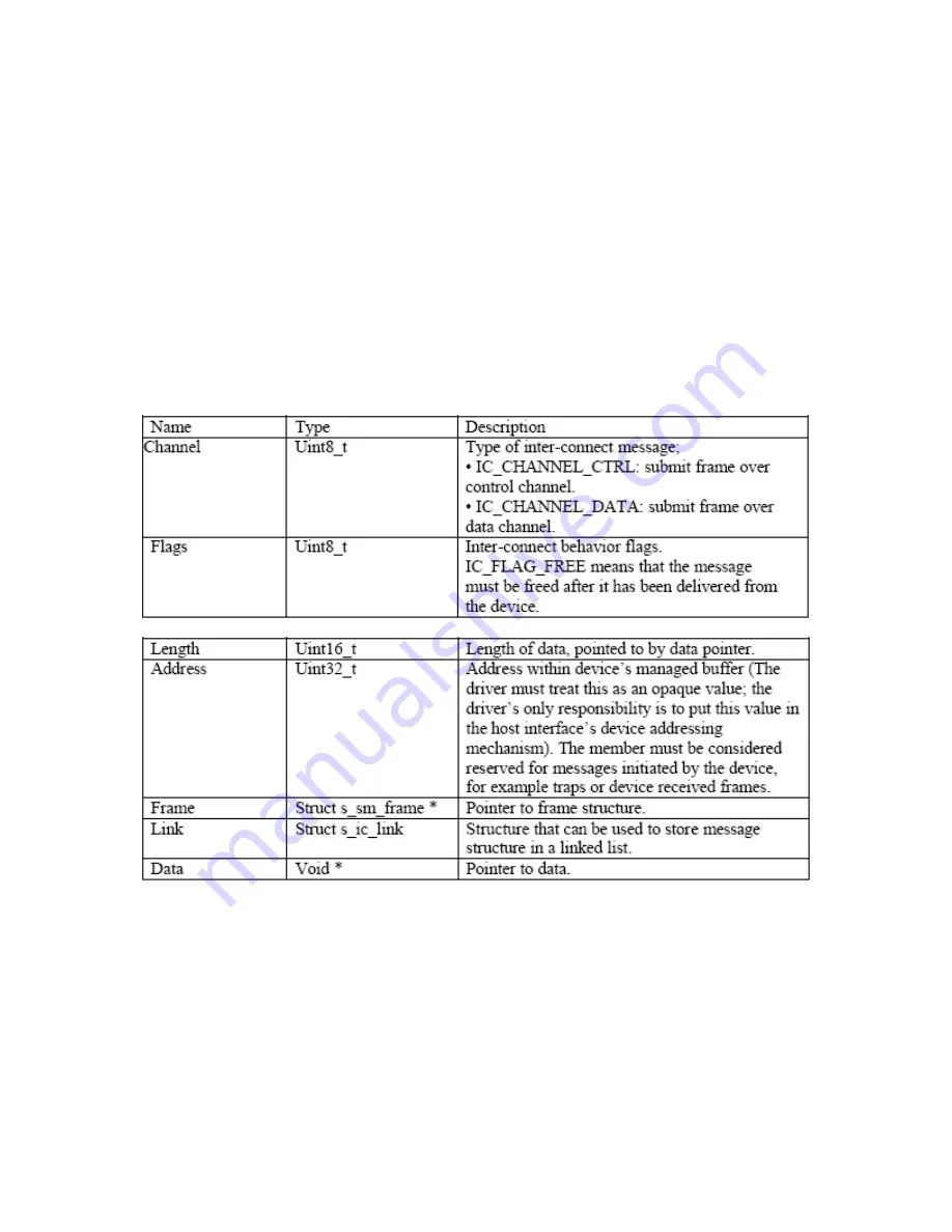 Motorola LA-51XX Driver Programmer'S Manual Download Page 23