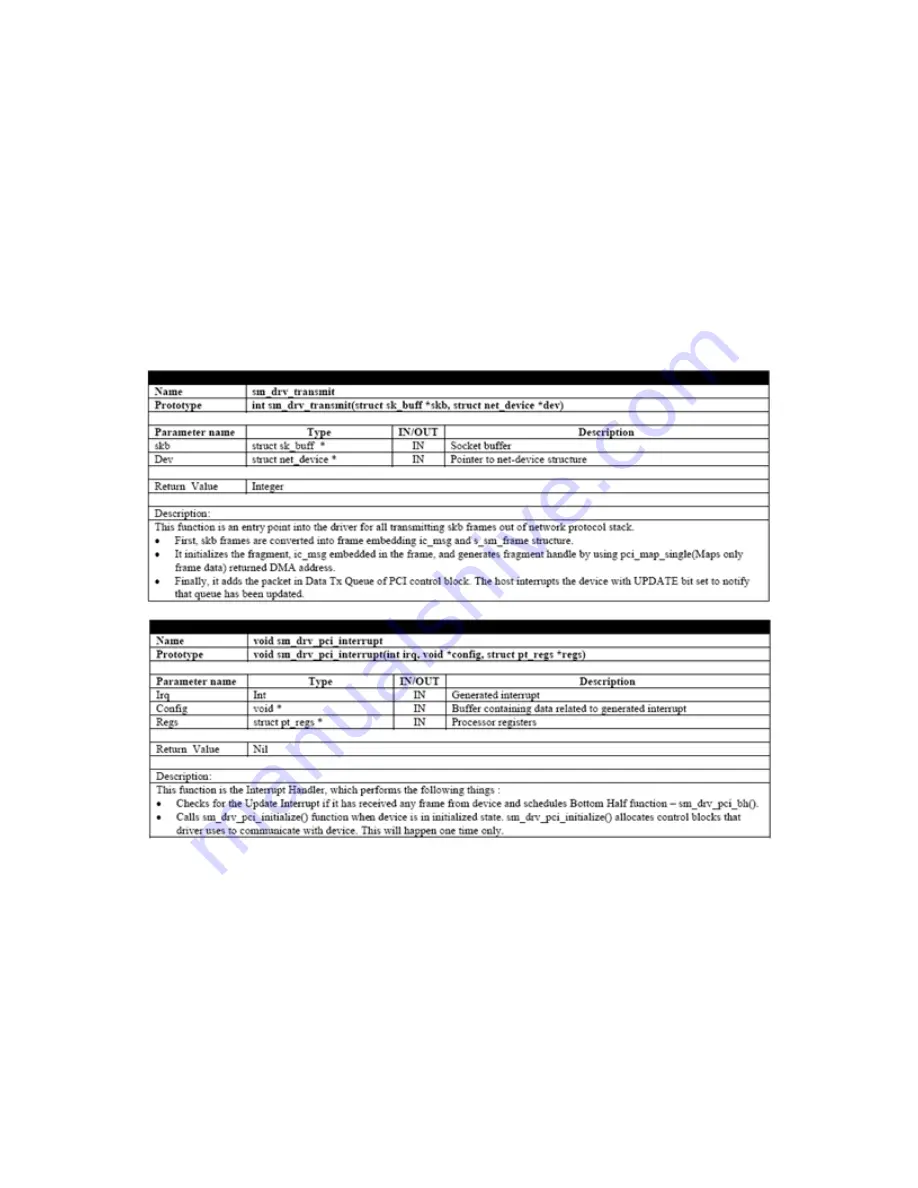 Motorola LA-51XX Driver Programmer'S Manual Download Page 24