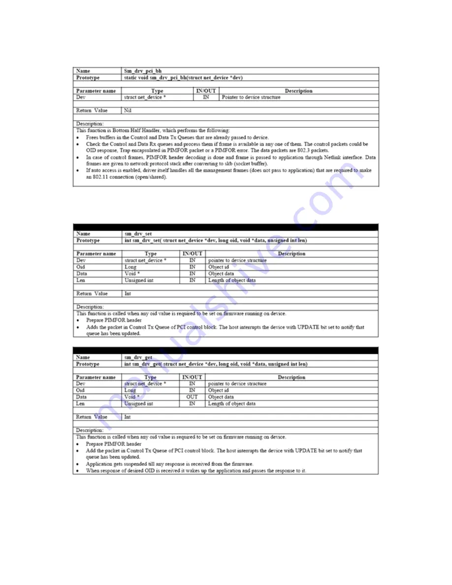 Motorola LA-51XX Driver Programmer'S Manual Download Page 25