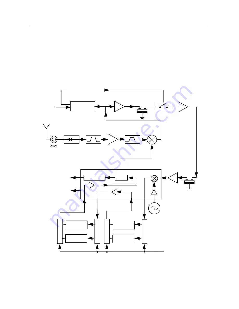 Motorola LB1 (29.6 - 36.0MHz) Service Information Download Page 8