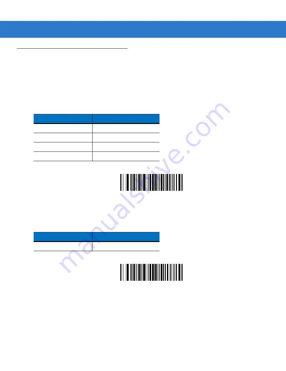 Motorola LS2208-SR20001R Product Reference Manual Download Page 214