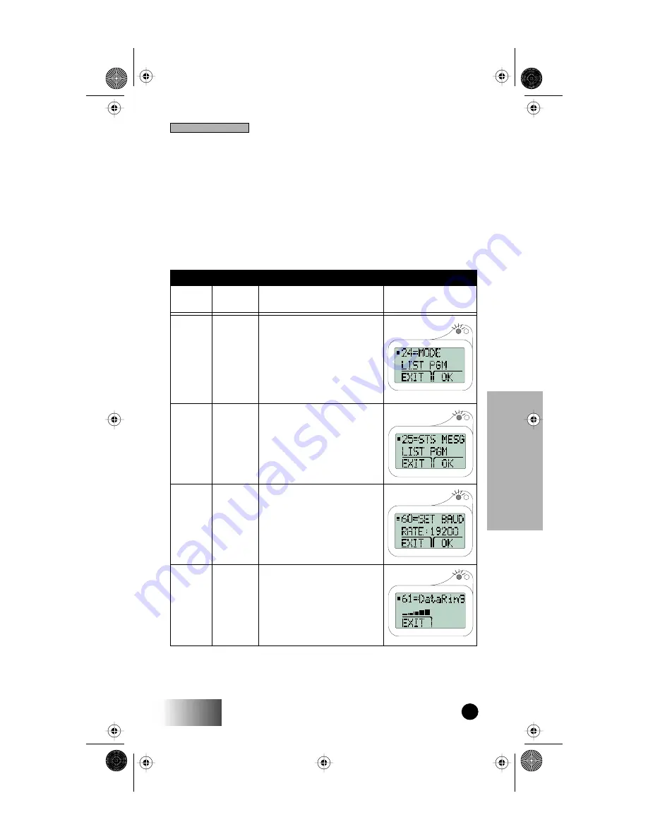 Motorola M470 User Manual Download Page 19