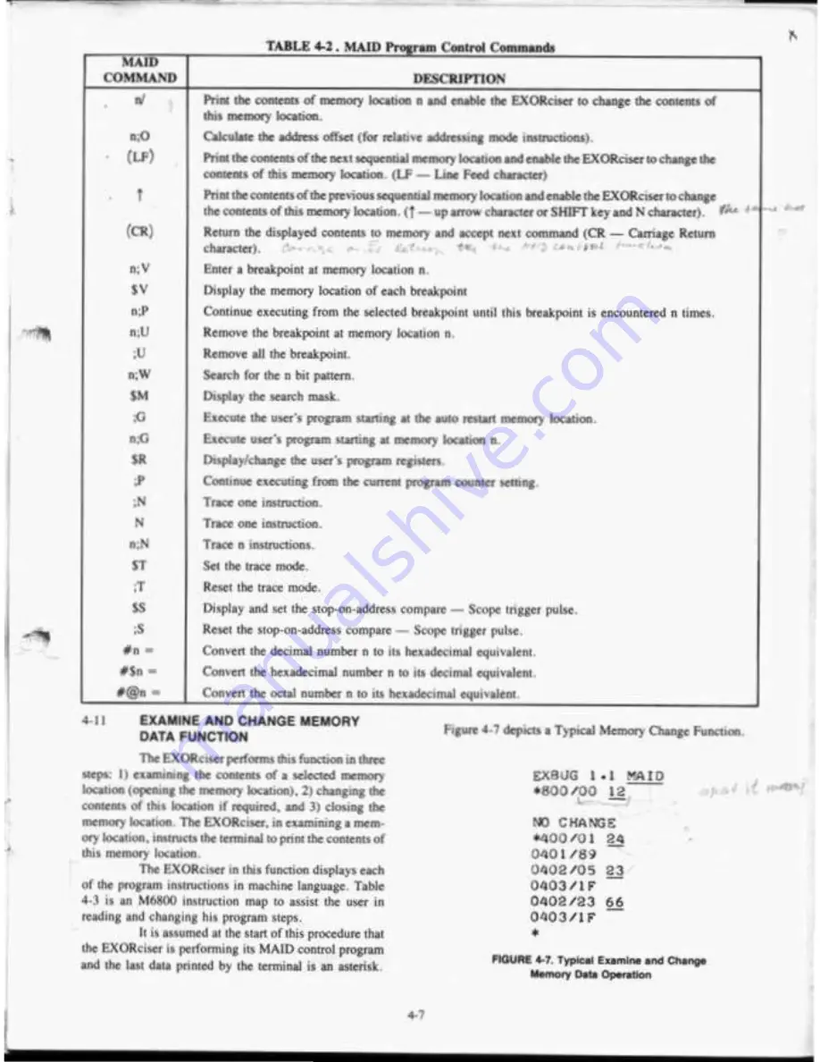 Motorola M6800 EXORciser User Manual Download Page 36