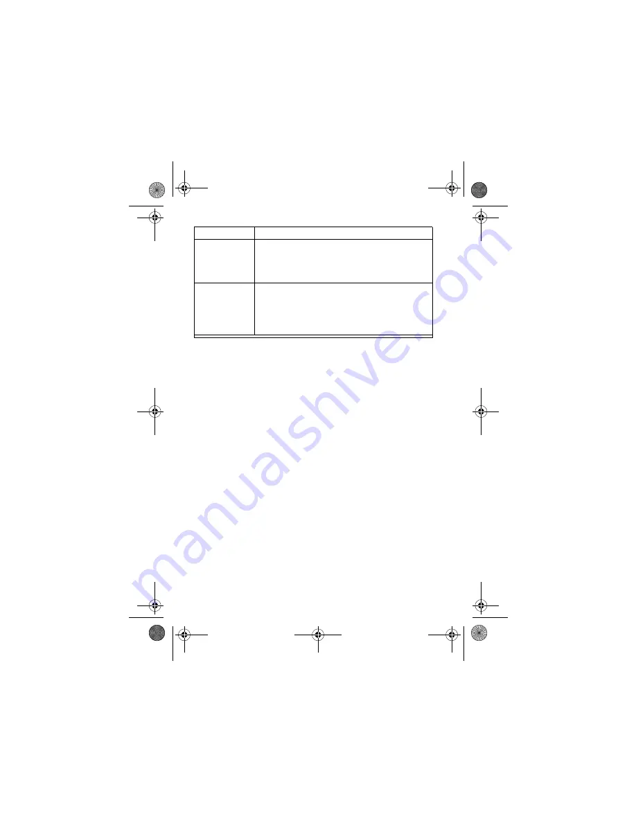 Motorola M900 User Manual Download Page 46