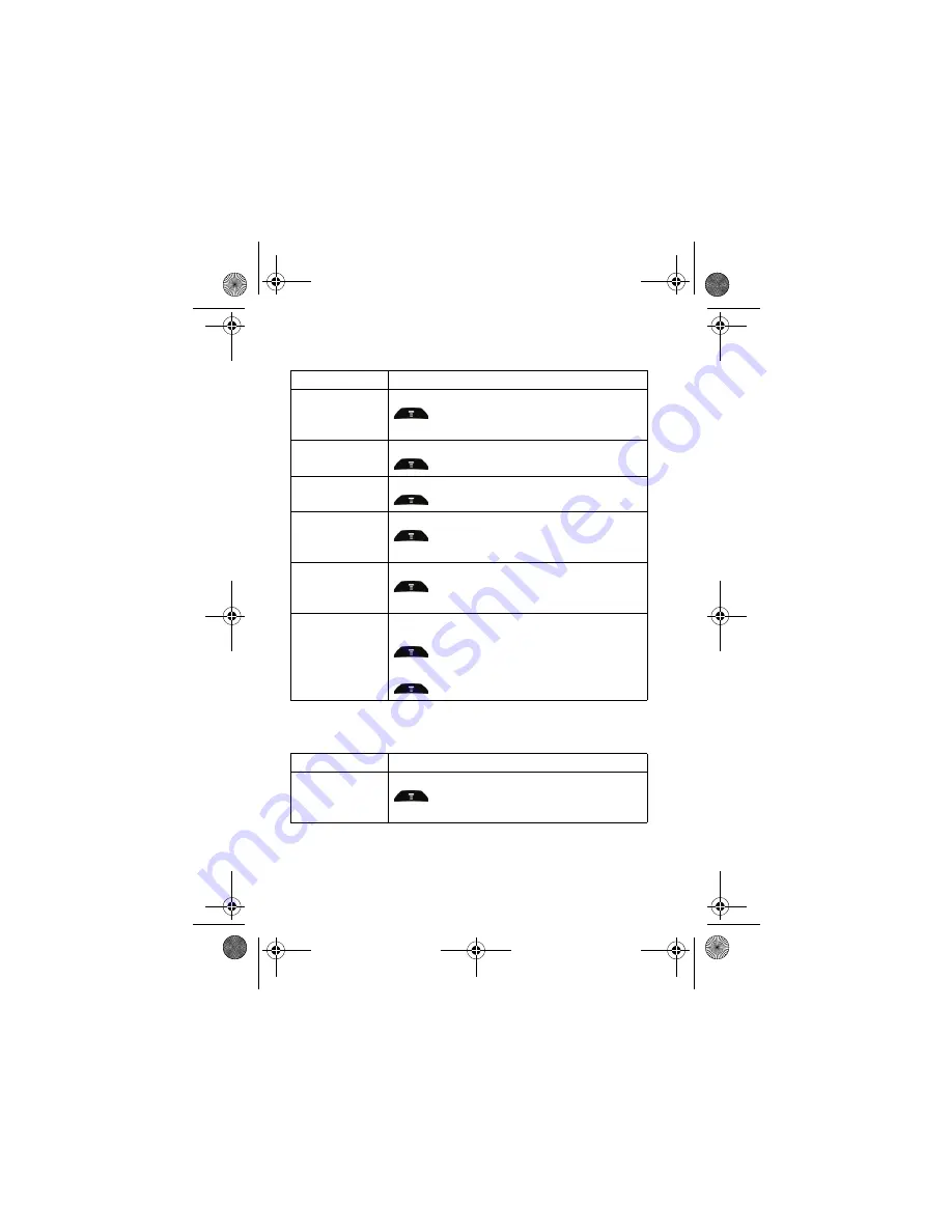 Motorola M900 User Manual Download Page 70