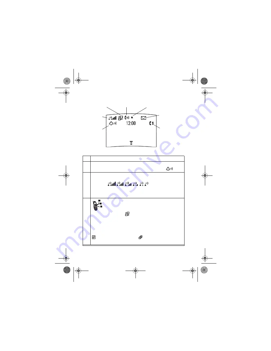 Motorola M900 User Manual Download Page 110