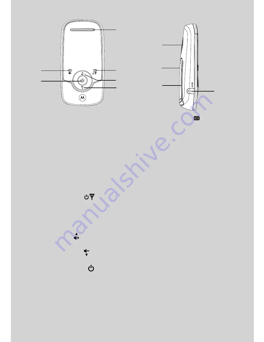 Motorola MBP160 User Manual Download Page 3