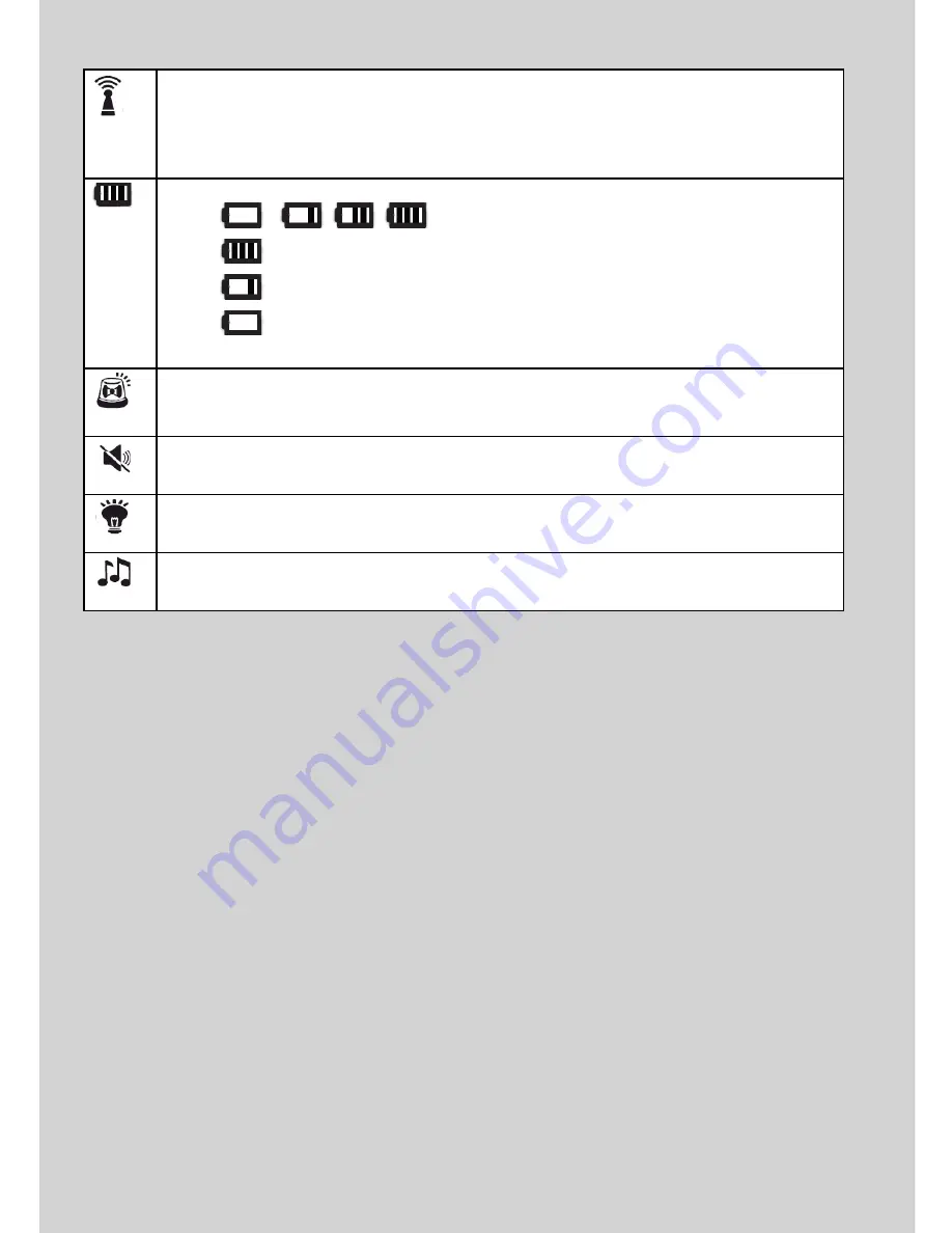 Motorola MBP161TIMER User Manual Download Page 4