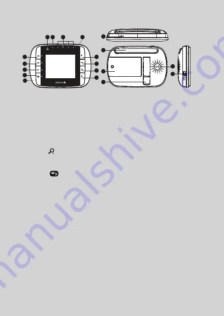 Motorola MBP33S User Manual Download Page 3