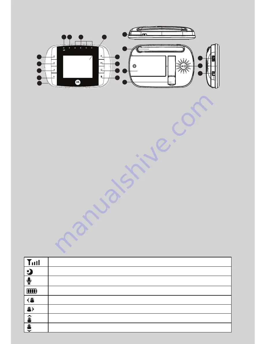 Motorola MBP35S User Manual Download Page 3