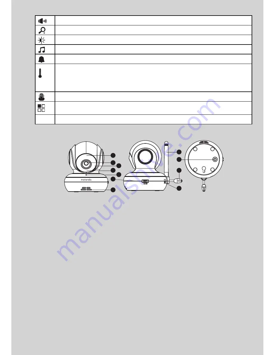 Motorola MBP35S User Manual Download Page 4