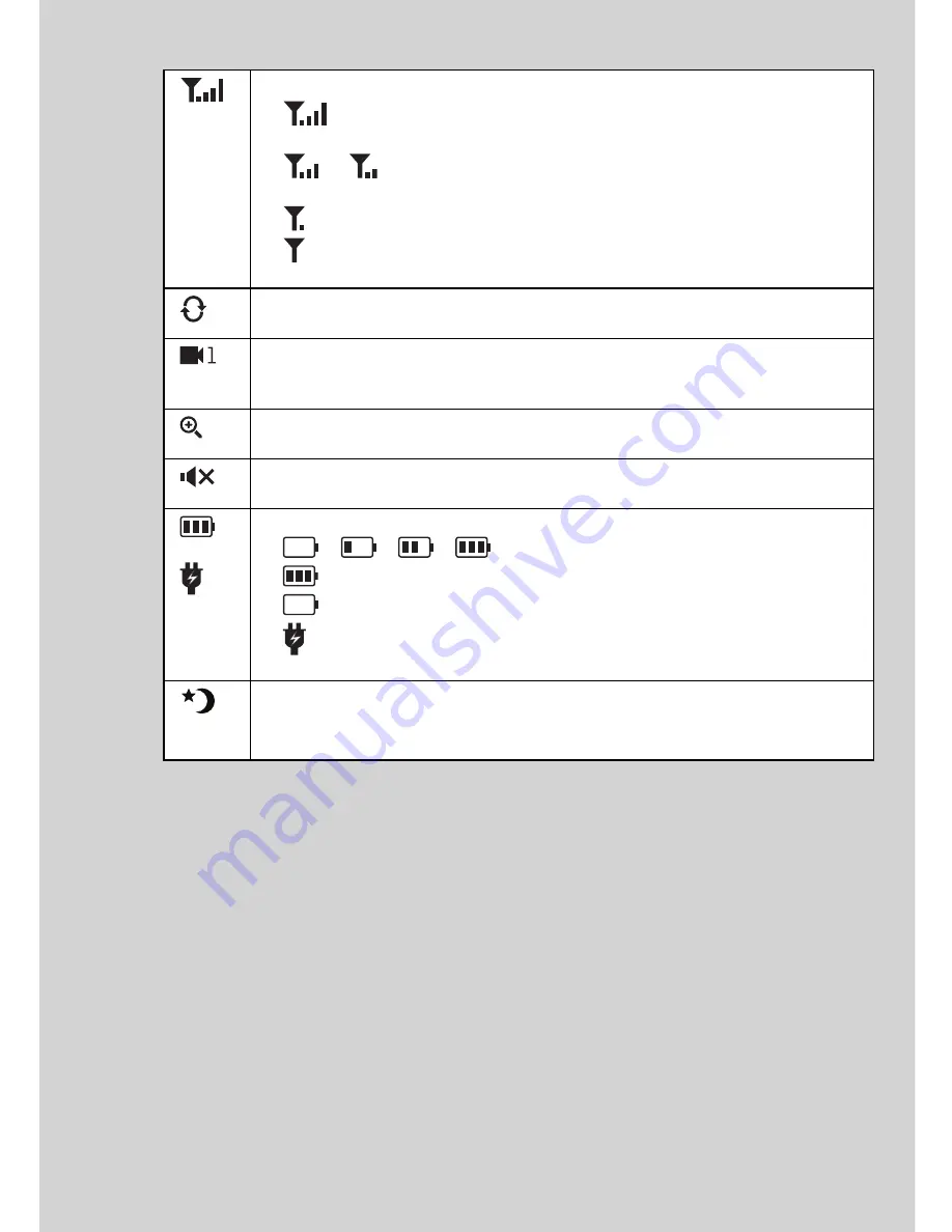 Motorola MBP481 User Manual Download Page 5