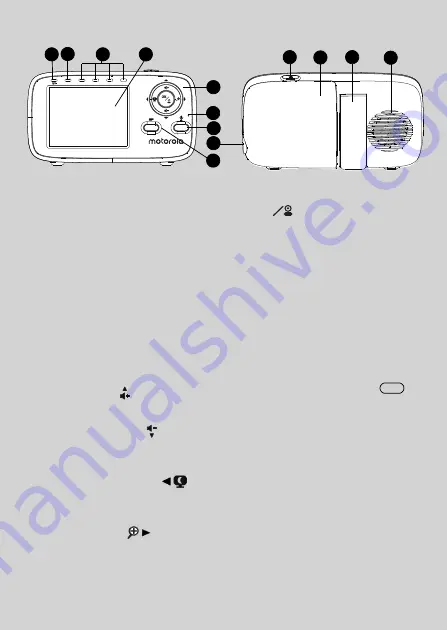 Motorola MBP669CONNECT Скачать руководство пользователя страница 3