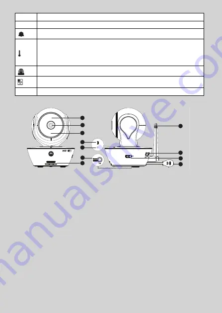 Motorola MBP843CONNECT-2 User Manual Download Page 4