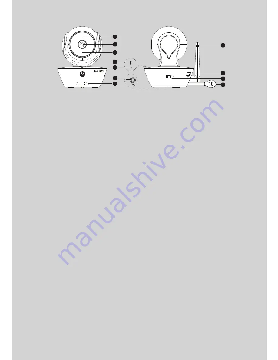 Motorola MBP853CONNECT User Manual Download Page 5