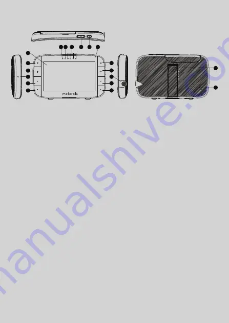 Motorola MBP855CONNECT Скачать руководство пользователя страница 3