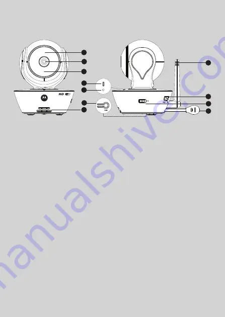 Motorola MBP85CONNECT User Manual Download Page 3