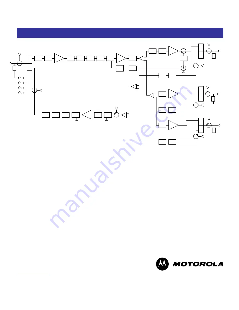 Motorola MBV3-100S Скачать руководство пользователя страница 6