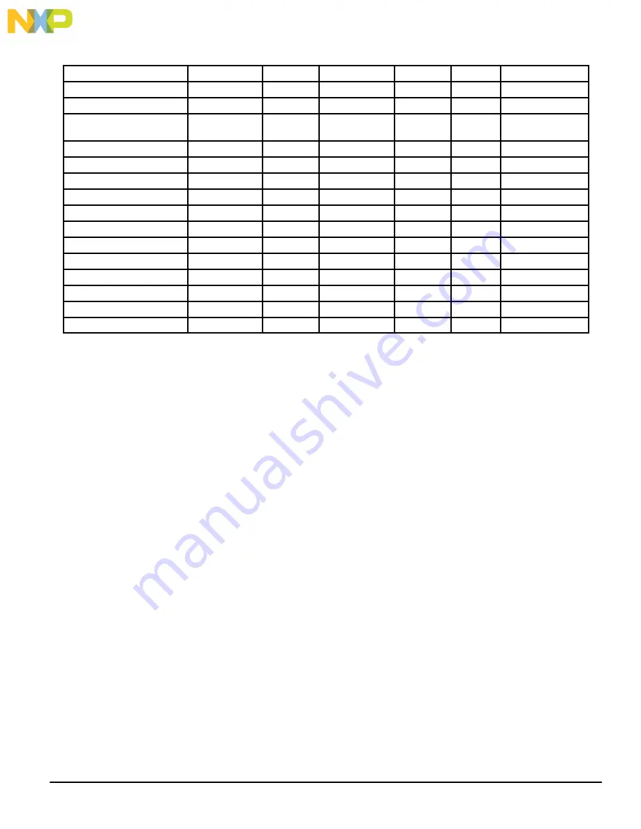 Motorola MC145220EVK Manual Download Page 53