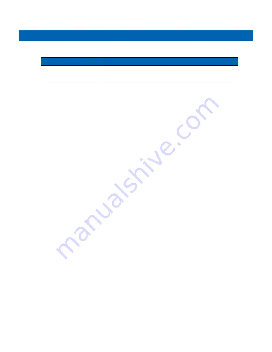 Motorola MC2100 Series User Manual Download Page 92