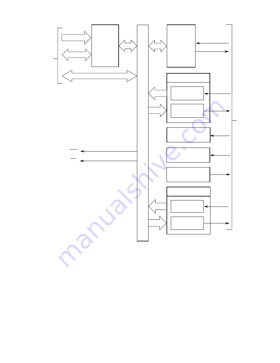 Motorola MC68306 User Manual Download Page 113