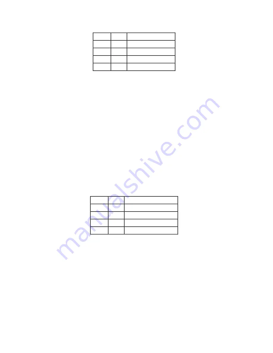 Motorola MC68306 User Manual Download Page 136