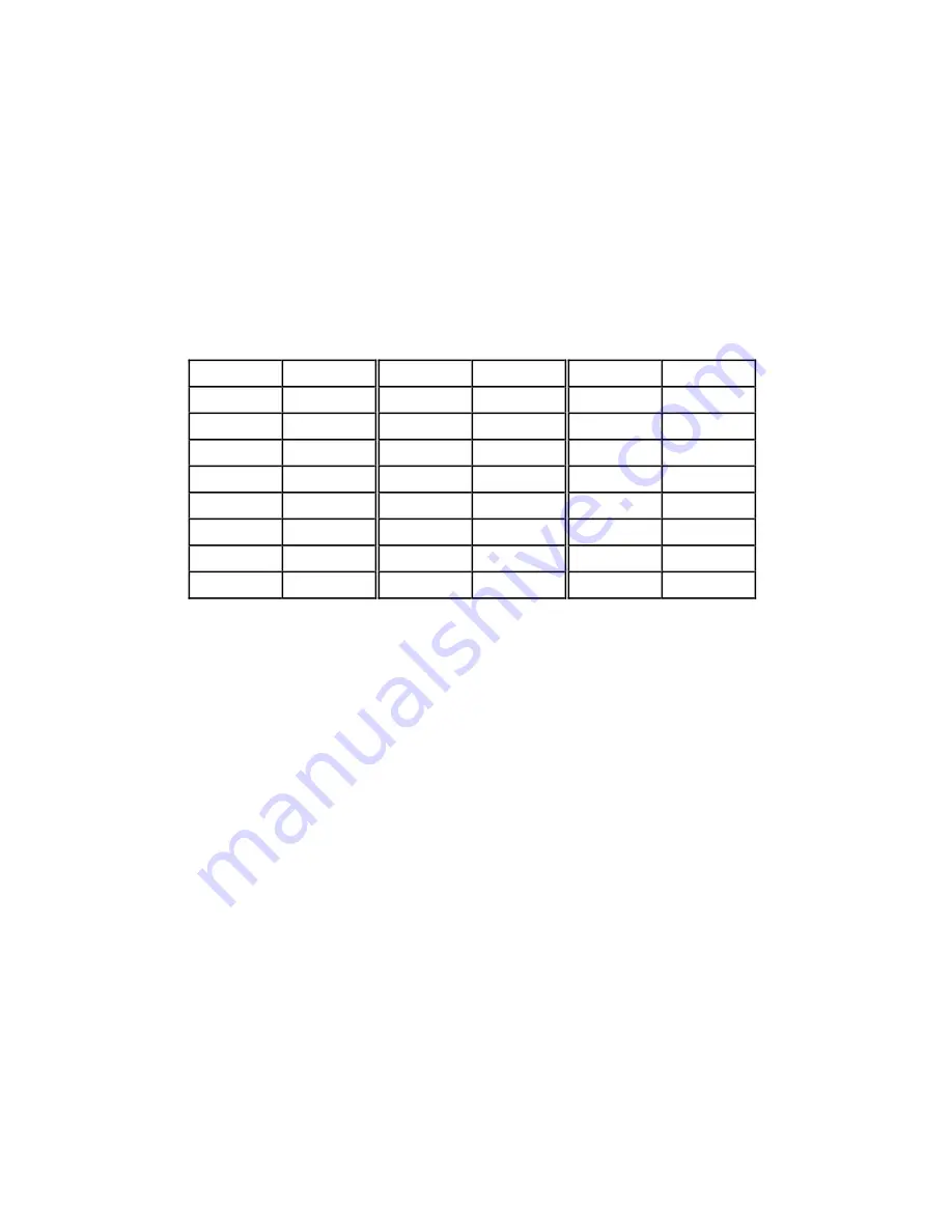 Motorola MC68306 User Manual Download Page 156