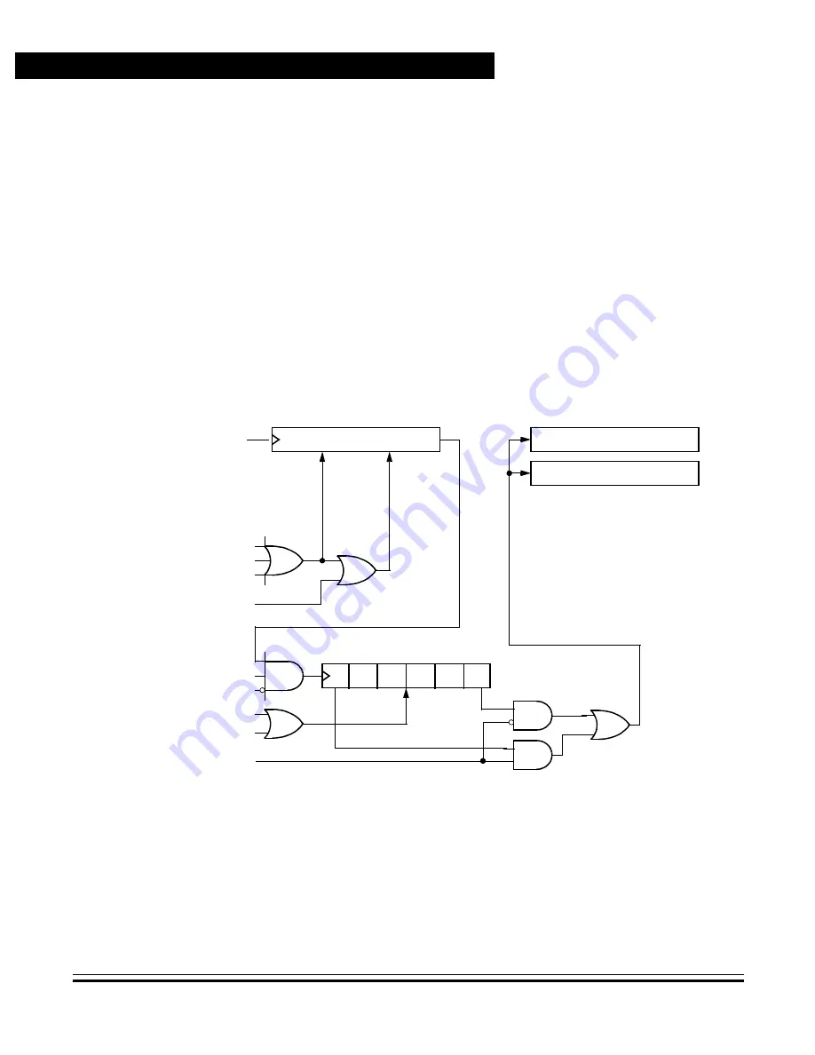 Motorola MC68HC908GP32 Скачать руководство пользователя страница 144