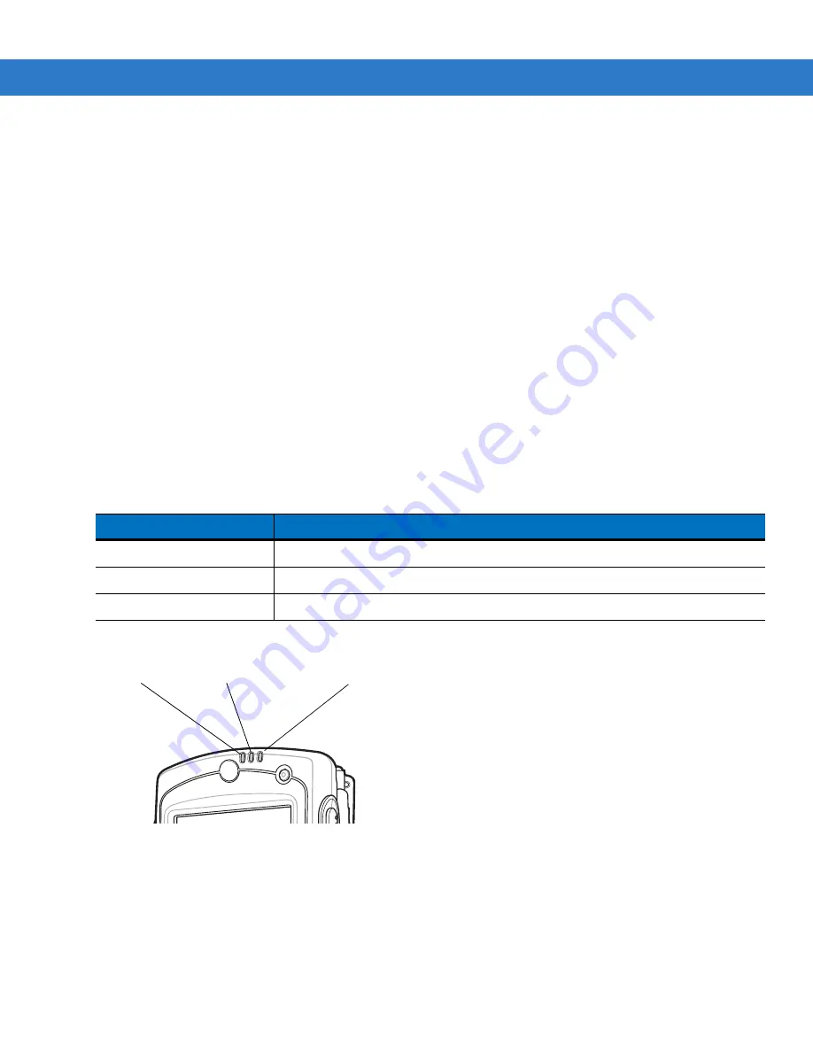 Motorola MC75A User Manual Download Page 24