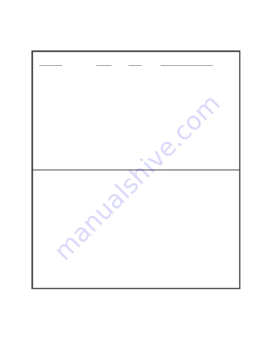 Motorola McIAS 1610 Series System Manual Download Page 61