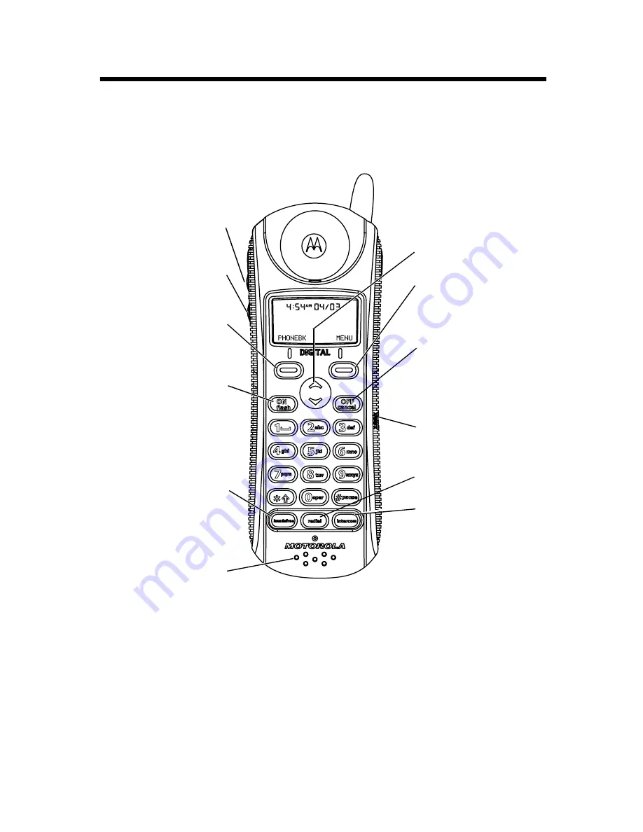 Motorola MD40 Series User Manual Download Page 36