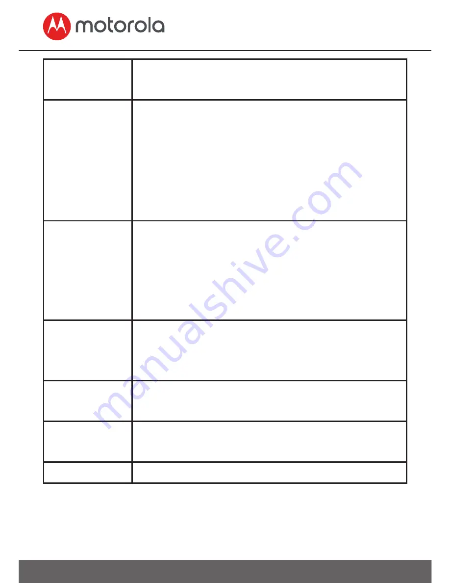 Motorola MDC150 User Manual Download Page 14