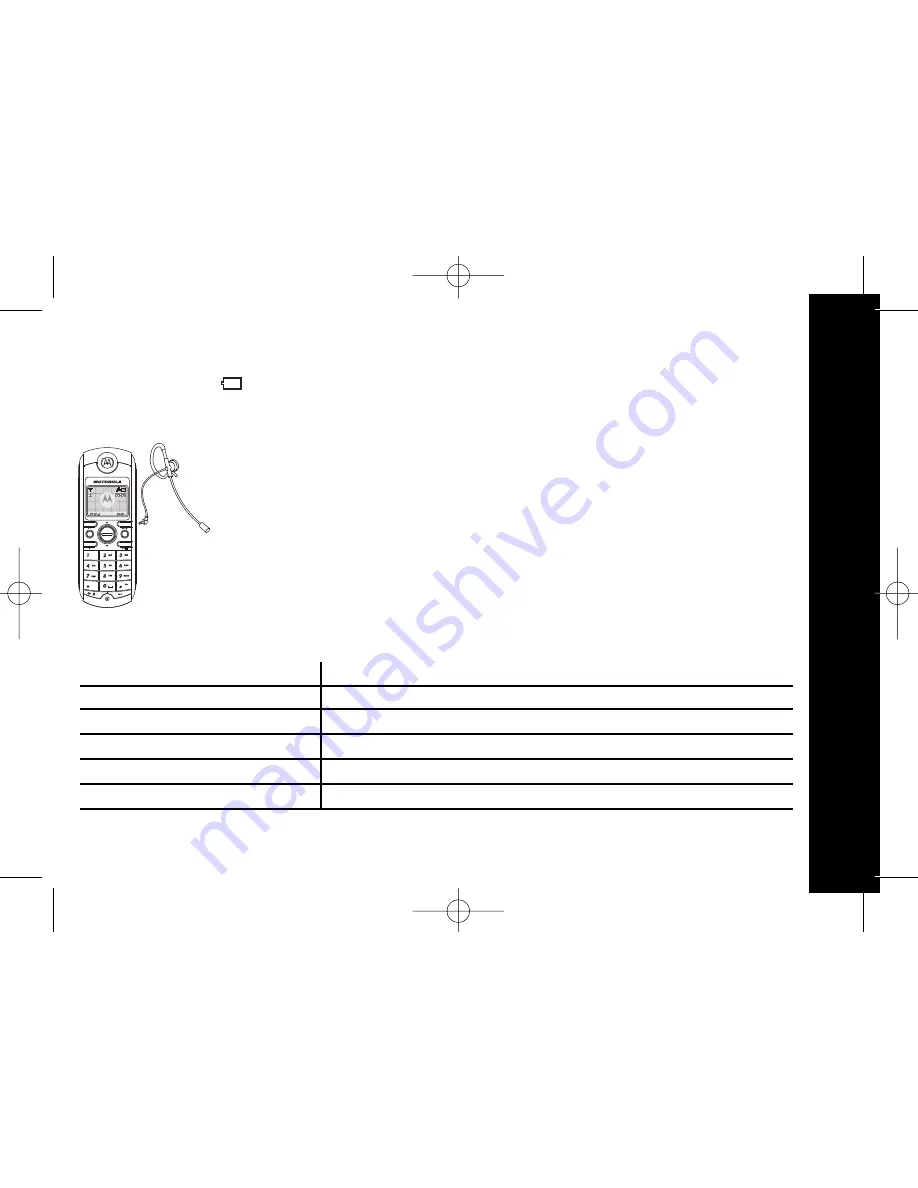 Motorola ME4251 series User Manual Download Page 12