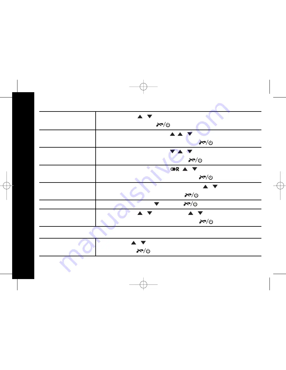 Motorola ME4251 series User Manual Download Page 57