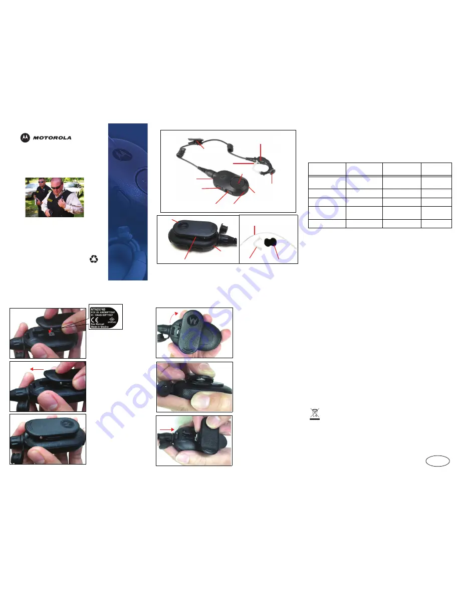 Motorola MISSION CRITICAL WIRELESS NTN2570 Quick Reference Manual Download Page 6