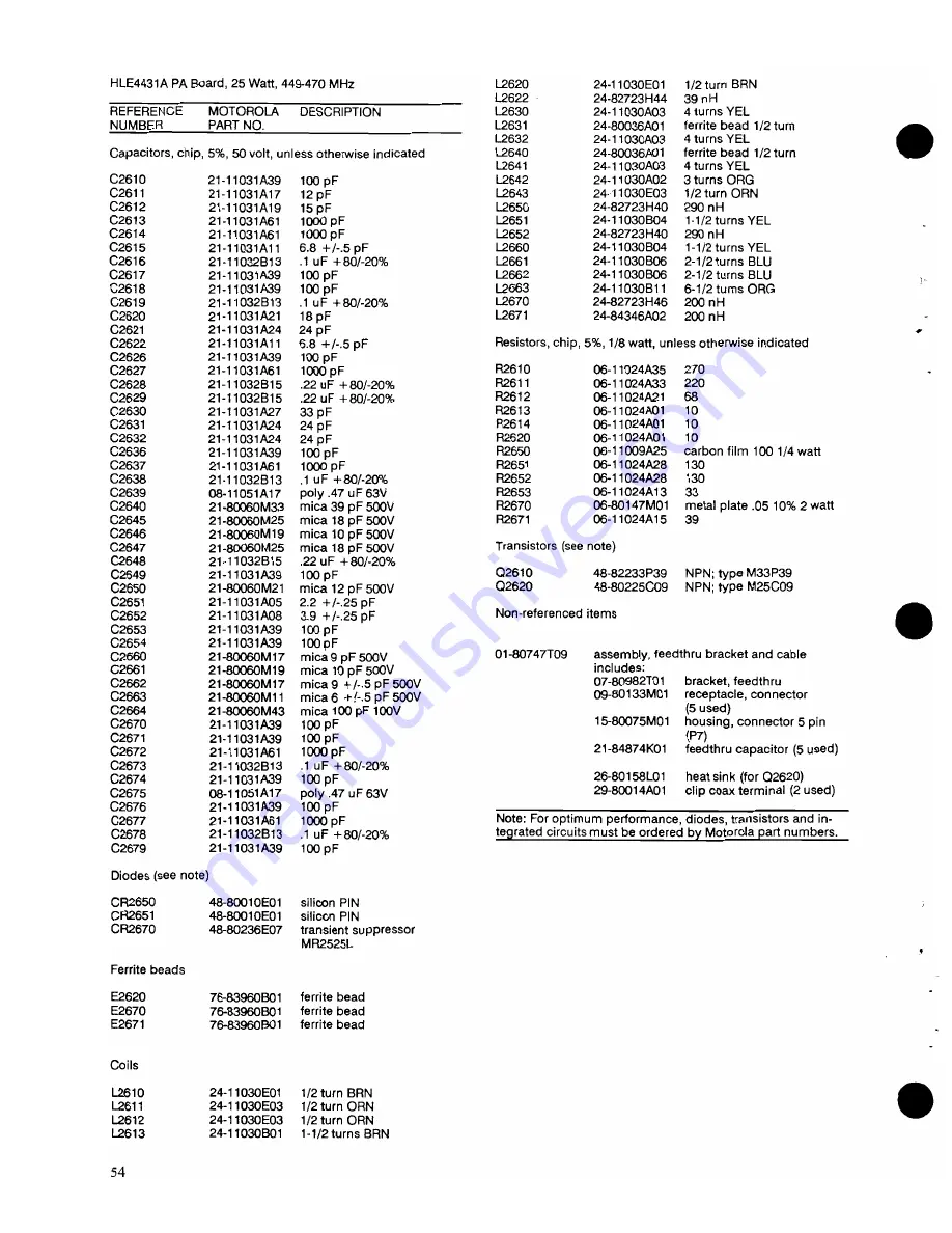 Motorola MMR005 Скачать руководство пользователя страница 61