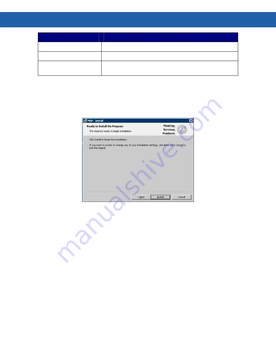 Motorola Mobility Services Platform 3.2.1 Installation Manual Download Page 35