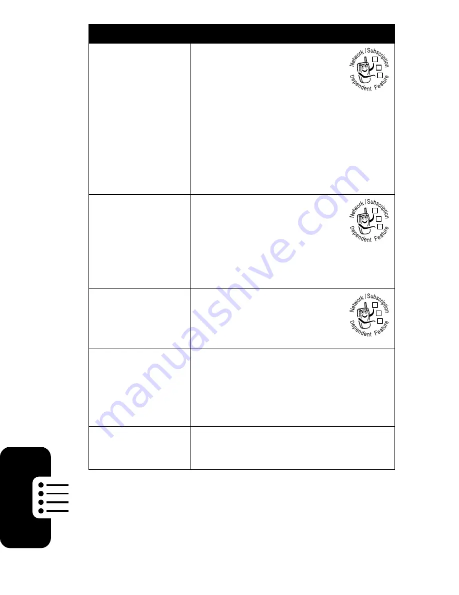 Motorola MOT-V540 Скачать руководство пользователя страница 84