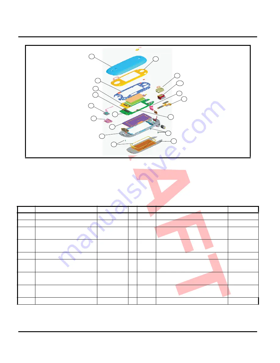 Motorola MOTO U9 Service Manual Download Page 42