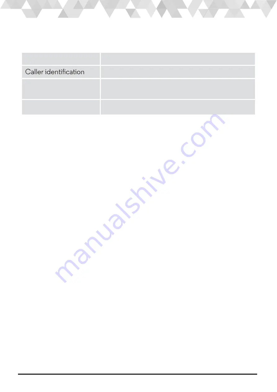 Motorola MOTO550CE User Manual Download Page 21