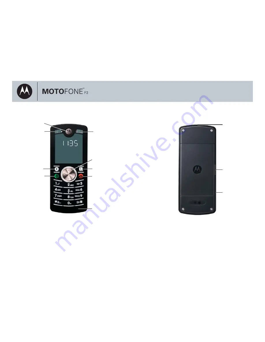 Motorola MOTOFONE F3 Getting To Know Manual Download Page 1