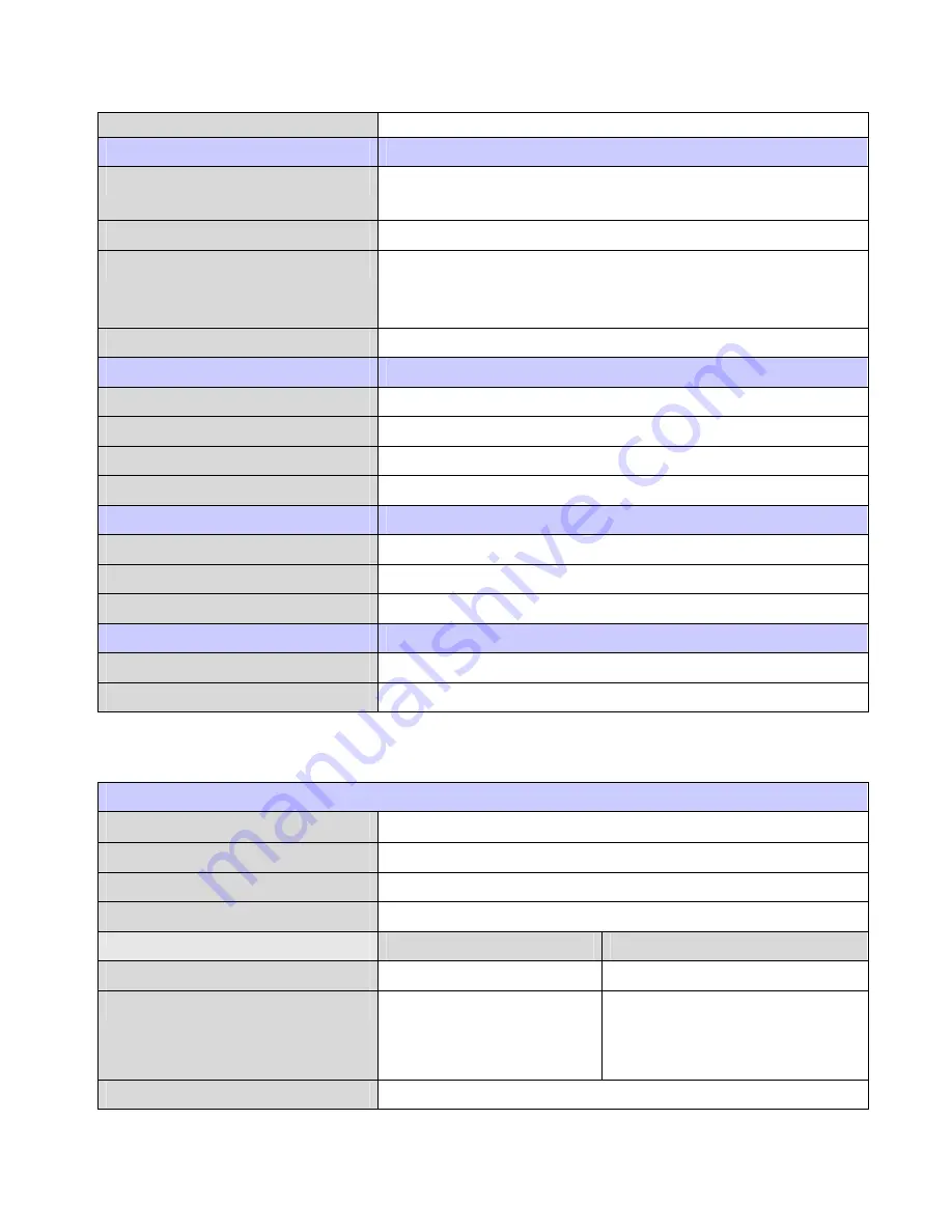 Motorola MOTOMESH DUO 2.0 4300 User Manual Download Page 17