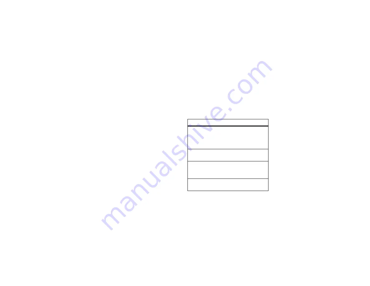 Motorola MOTORAZR V3i User Manual Download Page 35