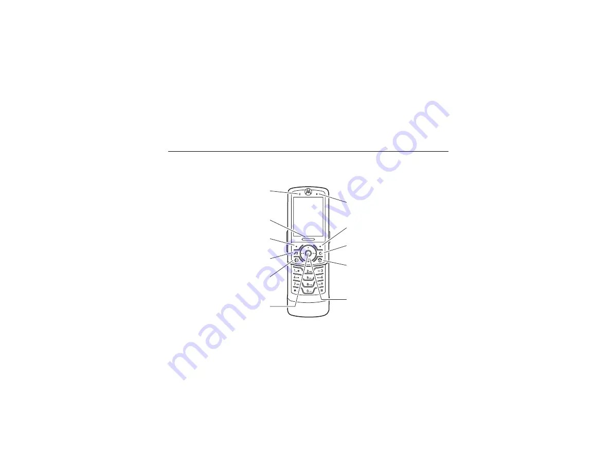 Motorola MOTOROKR Z6 User Manual Download Page 3