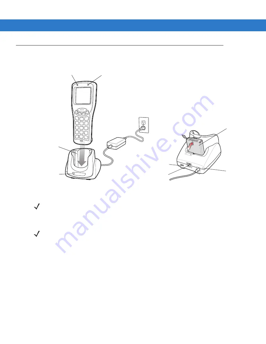 Motorola MOTOTRBO MC1000 User Manual Download Page 41