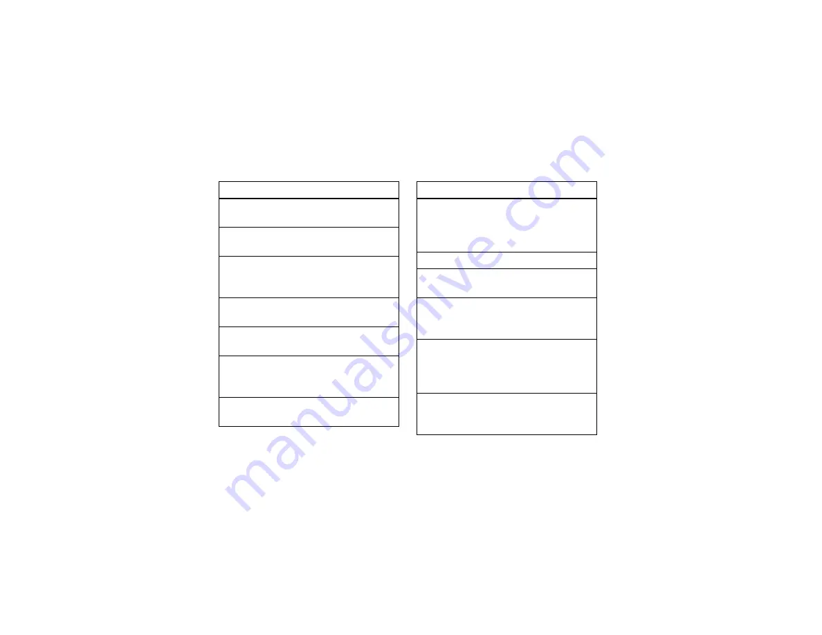 Motorola MOTW385 User Manual Download Page 118